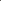 Best Robots.txt Directories Setup for WordPress